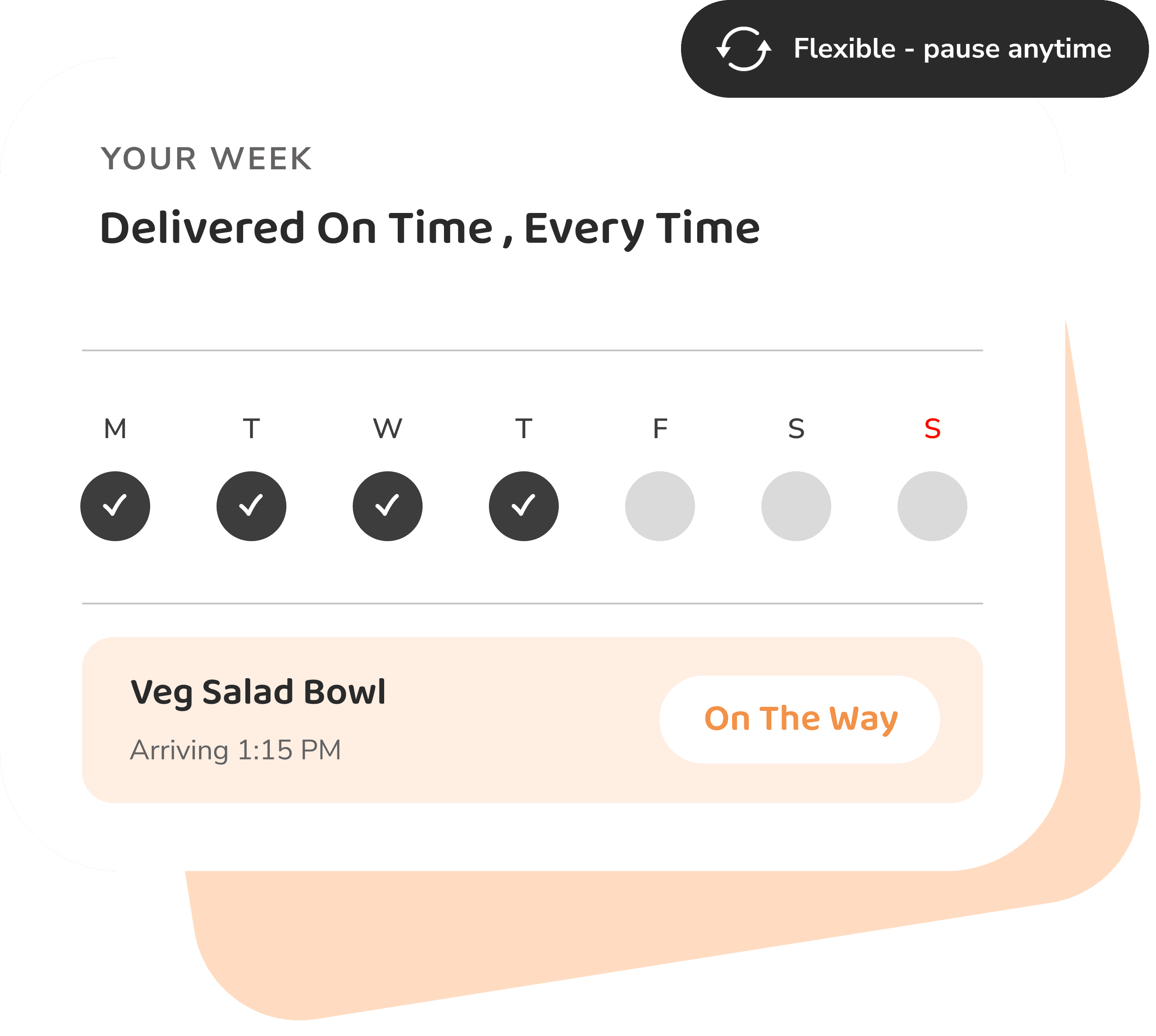 Your weekly delivery schedule